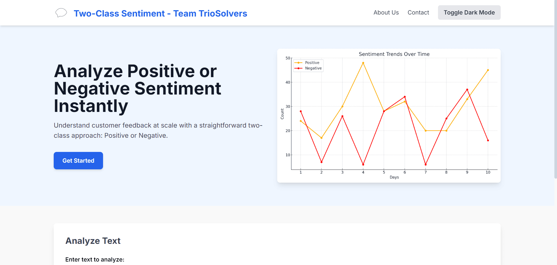 Sentiment Analysis System